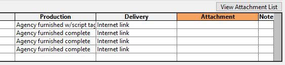 Delivery Summary