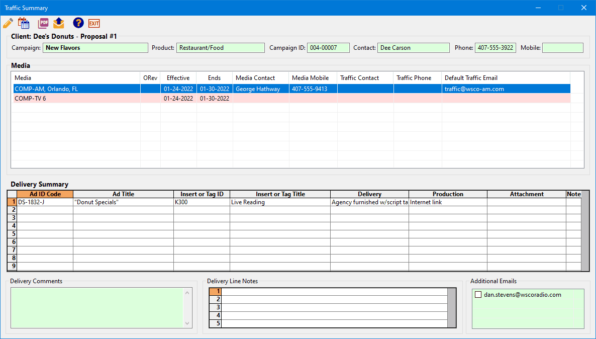 Traffic Summary Traffic Summary